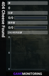 404 Cheese Found