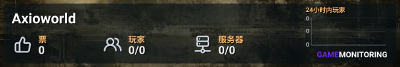 Axioworld