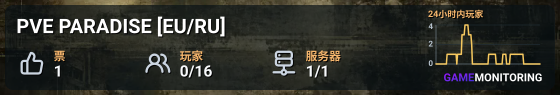 PVE PARADISE [EU/RU]