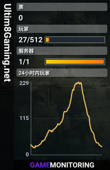 Ultim8Gaming.net