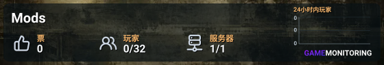 Mods