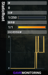 StaticRust