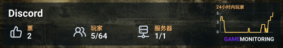 Discord