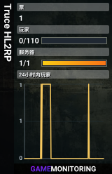 Truce HL2RP