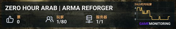 ZERO HOUR ARAB | ARMA REFORGER