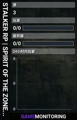 STALKER RP | SPIRIT OF THE ZONE | https://discord.gg/rbsKHJZgh