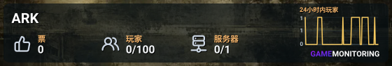 ARK