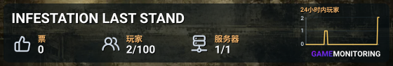 INFESTATION LAST STAND