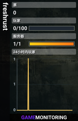 freshrust