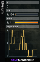 Elysium