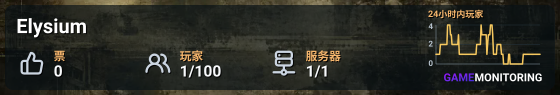 Elysium
