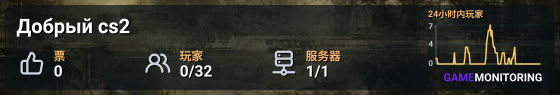 Добрый cs2