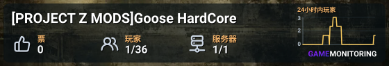 [PROJECT Z MODS]Goose HardCore