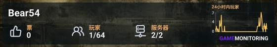 Bear54