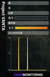 Project VANTA
