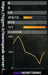 https://tsgym.ir/teamspeak-server-list