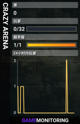 CRAZY ARENA