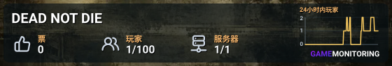 DEAD NOT DIE