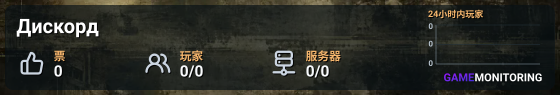 Дискорд