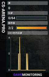 CS-ARENA.PRO