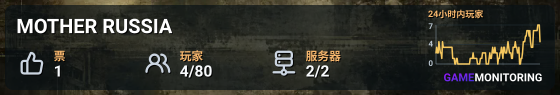 MOTHER RUSSIA