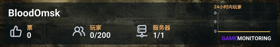 BloodOmsk