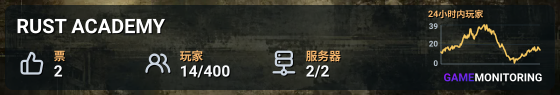 RUST ACADEMY