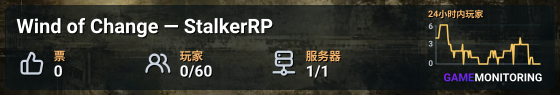 Wind of Change — StalkerRP