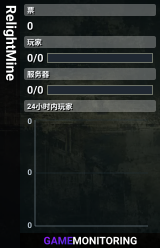 RelightMine