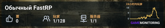 Обычный FastRP