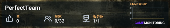 PerfectTeam