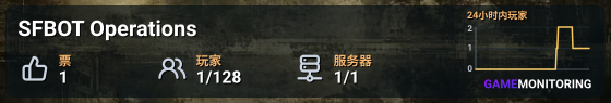 SFBOT Operations