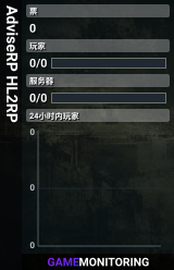 AdviseRP HL2RP