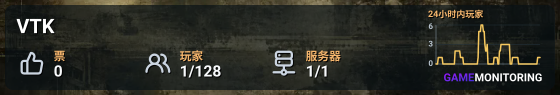 VTK™