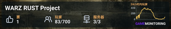 WARZ RUST Project