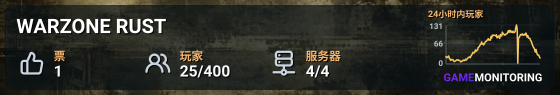 WARZONE RUST