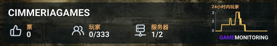 CIMMERIAGAMES