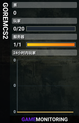 GOREMCS2