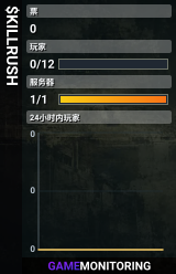 $KILLRUSH