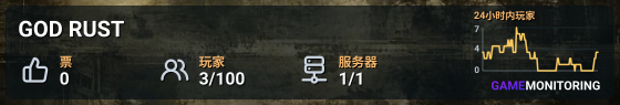 GOD RUST