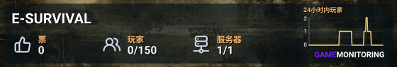 E-SURVIVAL