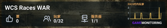 WCS Races WAR