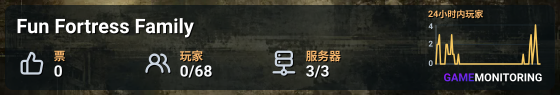 Fun Fortress Family