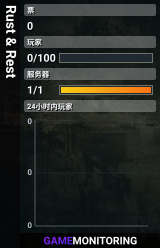 Rust & Rest