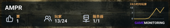 AMPR