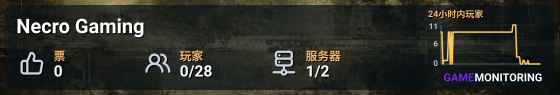 Necro Gaming