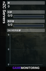 nZC Servers