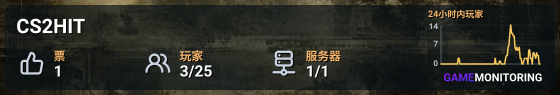 CS2HIT