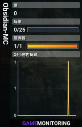 Obsidian-MC
