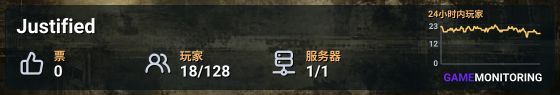 Justified